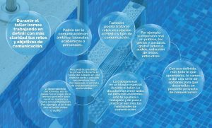 taller tirate al agua comunicacion hablar en publico